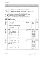 Preview for 450 page of Siemens SIMOTRAS 6SG7050 Operating Instructions Manual