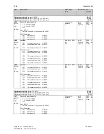 Preview for 451 page of Siemens SIMOTRAS 6SG7050 Operating Instructions Manual