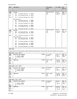 Preview for 452 page of Siemens SIMOTRAS 6SG7050 Operating Instructions Manual