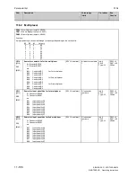 Preview for 454 page of Siemens SIMOTRAS 6SG7050 Operating Instructions Manual