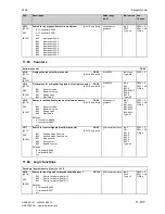 Preview for 455 page of Siemens SIMOTRAS 6SG7050 Operating Instructions Manual