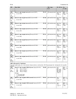 Preview for 461 page of Siemens SIMOTRAS 6SG7050 Operating Instructions Manual