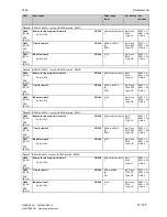 Preview for 465 page of Siemens SIMOTRAS 6SG7050 Operating Instructions Manual