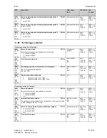 Preview for 467 page of Siemens SIMOTRAS 6SG7050 Operating Instructions Manual