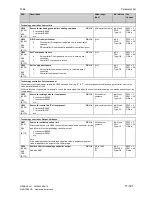 Preview for 469 page of Siemens SIMOTRAS 6SG7050 Operating Instructions Manual