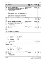 Preview for 470 page of Siemens SIMOTRAS 6SG7050 Operating Instructions Manual