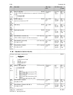 Preview for 471 page of Siemens SIMOTRAS 6SG7050 Operating Instructions Manual