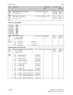 Preview for 472 page of Siemens SIMOTRAS 6SG7050 Operating Instructions Manual