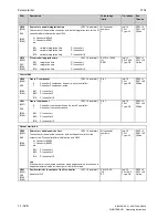 Preview for 474 page of Siemens SIMOTRAS 6SG7050 Operating Instructions Manual