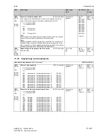 Preview for 475 page of Siemens SIMOTRAS 6SG7050 Operating Instructions Manual