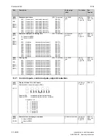 Preview for 476 page of Siemens SIMOTRAS 6SG7050 Operating Instructions Manual