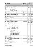 Preview for 477 page of Siemens SIMOTRAS 6SG7050 Operating Instructions Manual