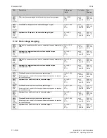 Preview for 478 page of Siemens SIMOTRAS 6SG7050 Operating Instructions Manual