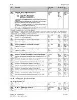 Preview for 479 page of Siemens SIMOTRAS 6SG7050 Operating Instructions Manual