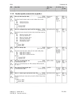 Preview for 481 page of Siemens SIMOTRAS 6SG7050 Operating Instructions Manual