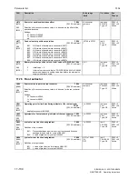 Preview for 482 page of Siemens SIMOTRAS 6SG7050 Operating Instructions Manual