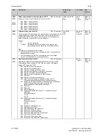 Preview for 484 page of Siemens SIMOTRAS 6SG7050 Operating Instructions Manual