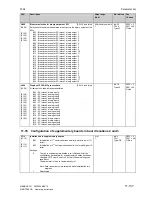 Preview for 485 page of Siemens SIMOTRAS 6SG7050 Operating Instructions Manual