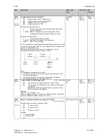 Preview for 487 page of Siemens SIMOTRAS 6SG7050 Operating Instructions Manual