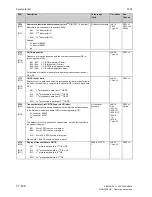 Preview for 488 page of Siemens SIMOTRAS 6SG7050 Operating Instructions Manual