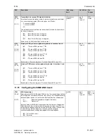 Preview for 489 page of Siemens SIMOTRAS 6SG7050 Operating Instructions Manual