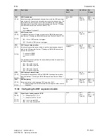 Preview for 491 page of Siemens SIMOTRAS 6SG7050 Operating Instructions Manual