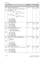 Preview for 492 page of Siemens SIMOTRAS 6SG7050 Operating Instructions Manual