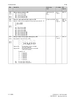 Preview for 494 page of Siemens SIMOTRAS 6SG7050 Operating Instructions Manual