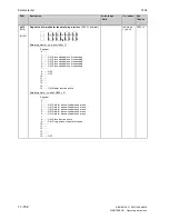 Preview for 500 page of Siemens SIMOTRAS 6SG7050 Operating Instructions Manual