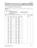 Preview for 503 page of Siemens SIMOTRAS 6SG7050 Operating Instructions Manual