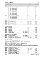 Preview for 512 page of Siemens SIMOTRAS 6SG7050 Operating Instructions Manual