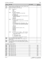 Preview for 518 page of Siemens SIMOTRAS 6SG7050 Operating Instructions Manual