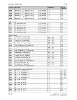 Preview for 520 page of Siemens SIMOTRAS 6SG7050 Operating Instructions Manual