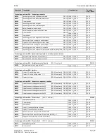 Preview for 527 page of Siemens SIMOTRAS 6SG7050 Operating Instructions Manual