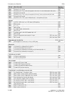 Preview for 536 page of Siemens SIMOTRAS 6SG7050 Operating Instructions Manual