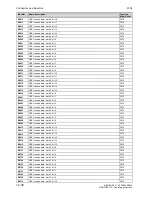 Preview for 540 page of Siemens SIMOTRAS 6SG7050 Operating Instructions Manual