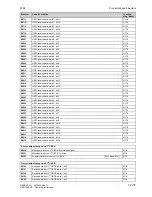 Preview for 541 page of Siemens SIMOTRAS 6SG7050 Operating Instructions Manual