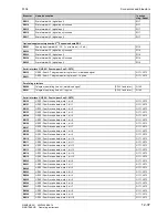 Preview for 547 page of Siemens SIMOTRAS 6SG7050 Operating Instructions Manual