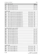 Preview for 548 page of Siemens SIMOTRAS 6SG7050 Operating Instructions Manual