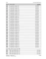 Preview for 559 page of Siemens SIMOTRAS 6SG7050 Operating Instructions Manual