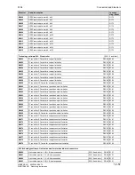 Preview for 567 page of Siemens SIMOTRAS 6SG7050 Operating Instructions Manual