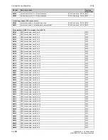 Preview for 568 page of Siemens SIMOTRAS 6SG7050 Operating Instructions Manual