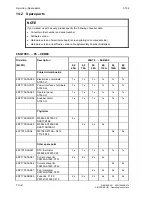 Preview for 582 page of Siemens SIMOTRAS 6SG7050 Operating Instructions Manual