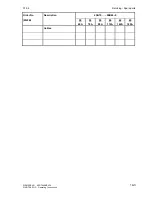 Preview for 583 page of Siemens SIMOTRAS 6SG7050 Operating Instructions Manual