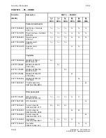 Preview for 584 page of Siemens SIMOTRAS 6SG7050 Operating Instructions Manual