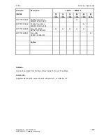 Preview for 585 page of Siemens SIMOTRAS 6SG7050 Operating Instructions Manual