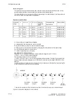 Preview for 594 page of Siemens SIMOTRAS 6SG7050 Operating Instructions Manual