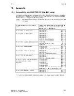 Preview for 597 page of Siemens SIMOTRAS 6SG7050 Operating Instructions Manual