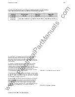 Предварительный просмотр 2 страницы Siemens SIMOVERT 6SE7024-1EB85-0AA0 Operating Instructions Manual