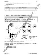 Предварительный просмотр 20 страницы Siemens SIMOVERT 6SE7024-1EB85-0AA0 Operating Instructions Manual